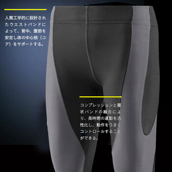 スキンズSKINSA400K-PROPRIUMレディースロングタイツケープロDU68010050【正規品】ship1