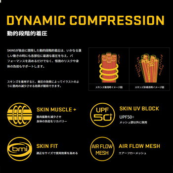 スキンズレディースロングタイツSKINSA200DNAMICCOREウィメンズロングタイツ限定カラー【正規品】コンプレッション