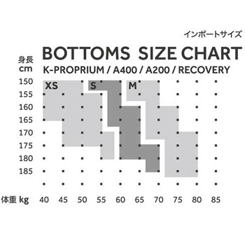 SKINSスキンズリカバリーレディース【RECOVERY】ELITEウィメンズロングタイツ(18FW)SR00019001