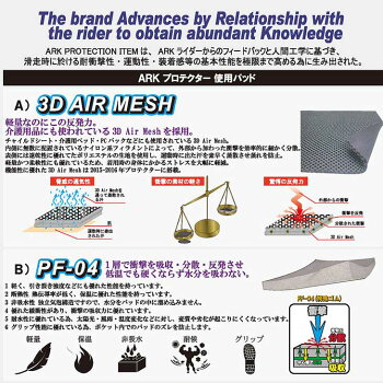ARKエーアールケースノーボードプロテクター17-18モデル【AR2707】SGヒッププロテクターロング