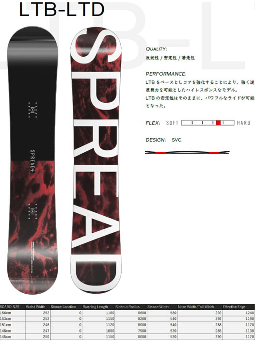 楽天市場】 23-24 SPREAD スプレッド スノーボード 板 LTB-LTD 【国産 