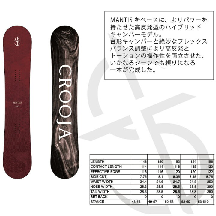 CROOJA BEETLE 154cm 24-25モデル スノーボード スノボ クロージャ 