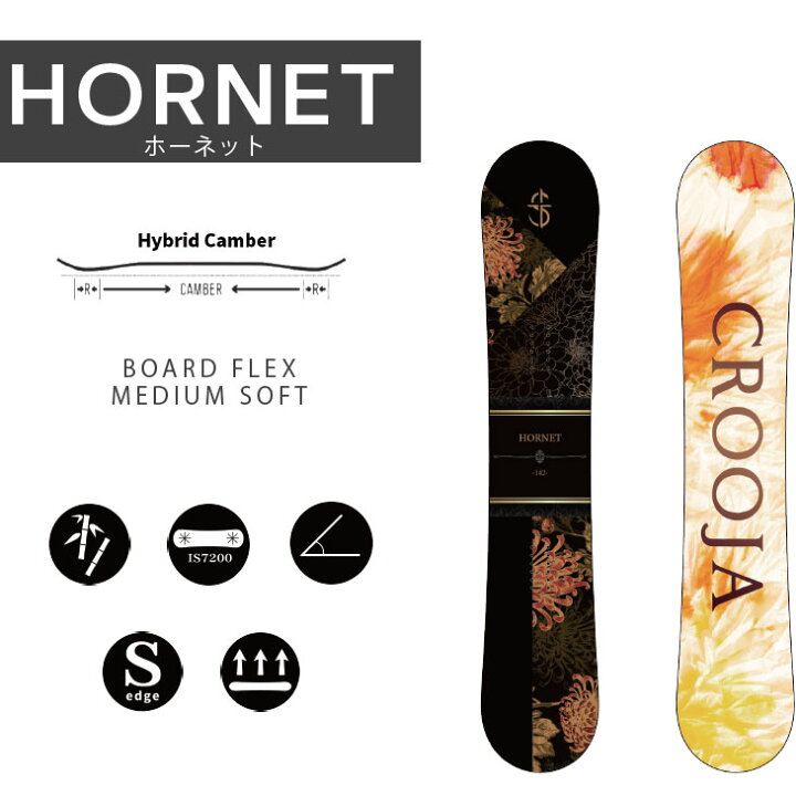 楽天市場】24-25 CROOJA クロージャ レディース HORNET ホーネット 