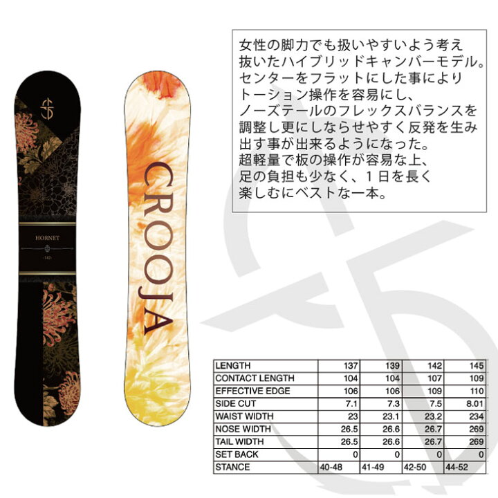 楽天市場】24-25 CROOJA クロージャ レディース HORNET ホーネット 