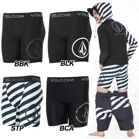 楽天市場 水着 インナーパンツ メンズの通販