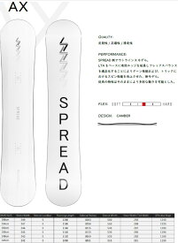 23-24 SPREAD スプレッド スノーボード 板 【AX 】 ship1