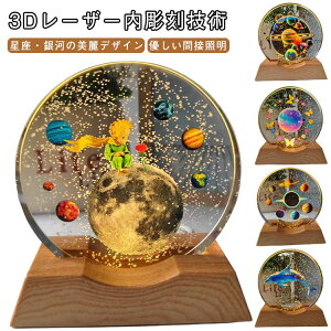 LED Q iCgCg  JtCg d Cg  u^ u  LED USB d k gF LED  CeA G [U[  ~jCg rO t IuWF 