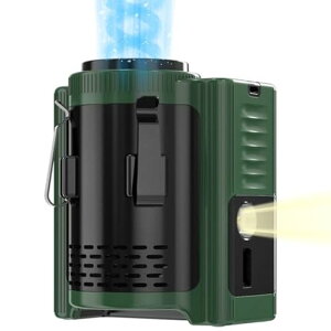 �u���|��/��|��/�莝����3WAY�vMACOLAUDER�E�F�A���u���t�@�����|����@10000mAh��e�ʍŒ�22���ԘA������5�i�K���ʒ���USB�[�d�������É����O��ƃ��[�N�}���v���[���g�j�����p
