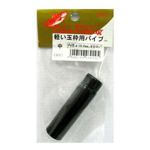哇yʘgppCv(18.0mm)