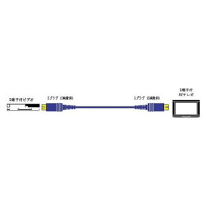 JVC�P���E�b�h�r�N�^�[S�v���O-S�v���O1M24�����b�LVC-S110G