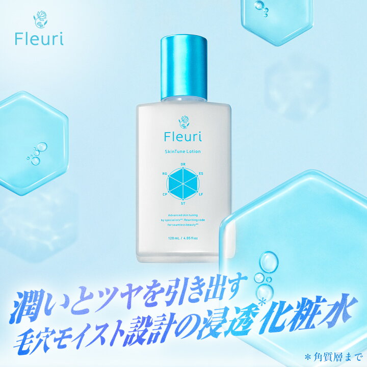 楽天市場】【フルリ 公式】 スキンチューン 5点フルセット 