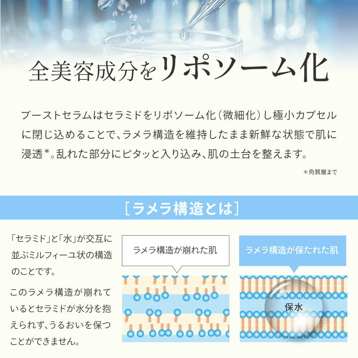 楽天市場】【フルリ 公式】ブーストセラム 40ml fleuri 1本 2本セット 