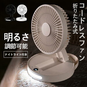 @ ܂肽ݎ ėp R[hX Ǌ| Cgt 5iK USB  RpNg U[nht Lv AEghA MǑ΍ ̓ ̓ v[g