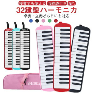 Ճn[jJ w KV[t 32 qpy y fBI t t y y t w w Mtg [obOt ypi wZ ct wZ y  32