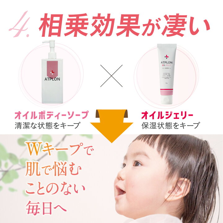 楽天市場】アトピロンジェリー ATPLON OIL JELLY ジェリー型保湿バーム 
