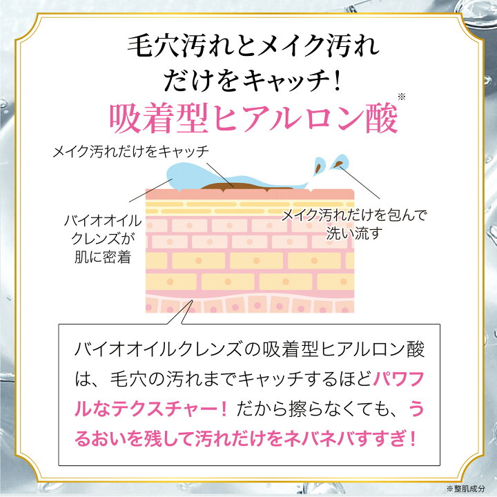 楽天市場】ATPLON バイオクレンズ アトピロン 吸着型クレンジング 乾燥 