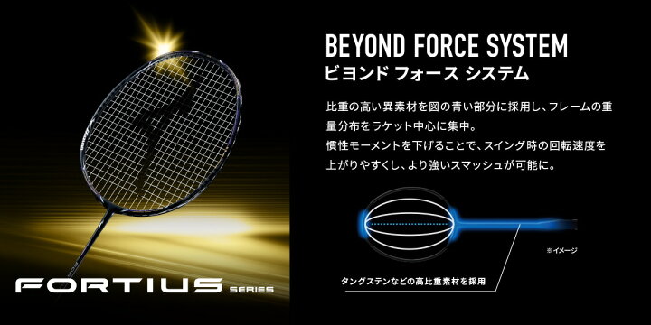 fortius 11 quick フォルティウス 11 クイック 基礎打ちのみ（ミズノ 