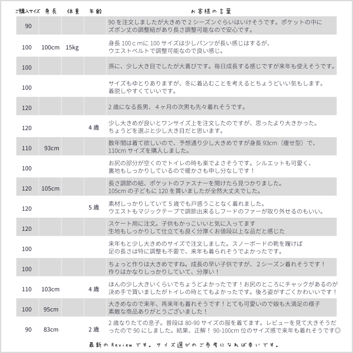 子供用100cmスキーウェア➕スノーブーツ17cm スキーウェア キッズ つなぎ ジャンプスーツ 90 100 110 120