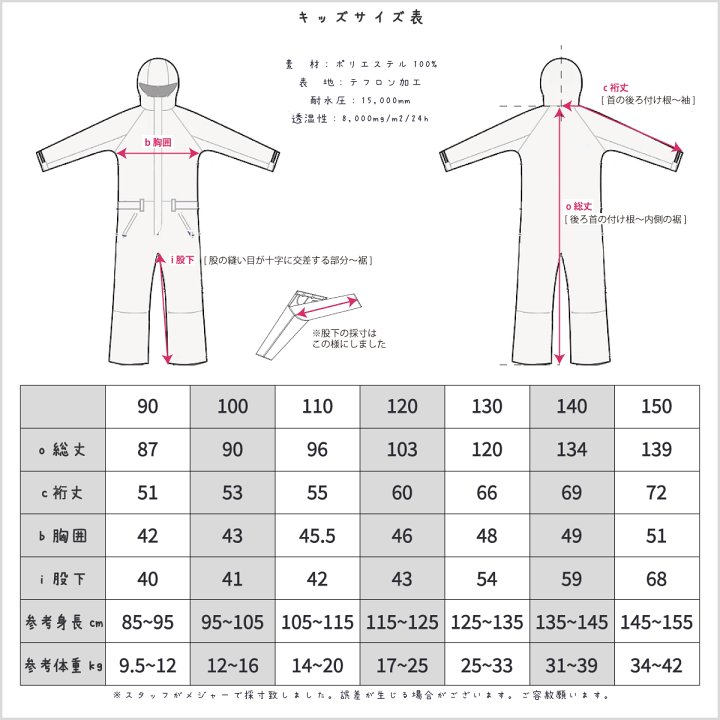 楽天市場】スキーウェア キッズ つなぎ ジャンプスーツ ワンピース 雪