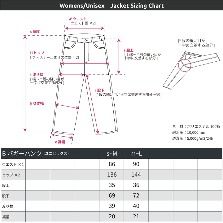 楽天市場】スノボウェア スキーウエア レディース 上下セット メンズ