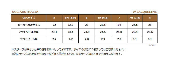 楽天市場】【S】アグ レディース バレエ シューズウィメンズ