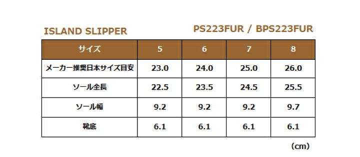 楽天市場】【S】アイランドスリッパ ISLAND SLIPPERレディース 