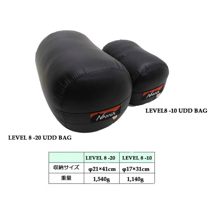楽天市場】ナンガ UDD BAG レベル8 -20 メンズ レディース NANGA UDD 