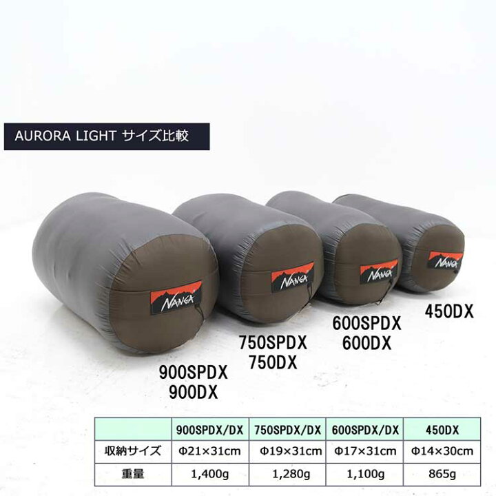 楽天市場】ナンガ オーロラライト 900 DX メンズ レディース AURORA 