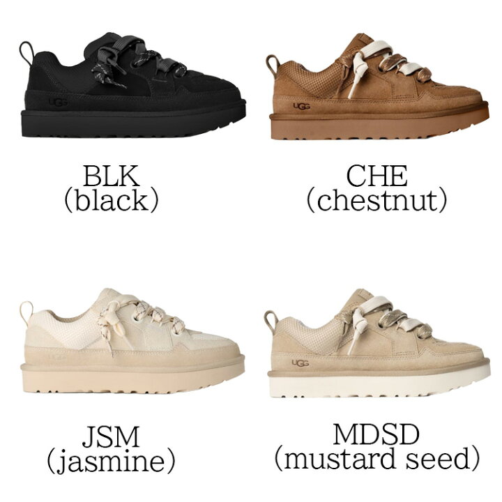 楽天市場】アグ UGG ロー ローメル Lo Lowmel 1168890 スニーカー 