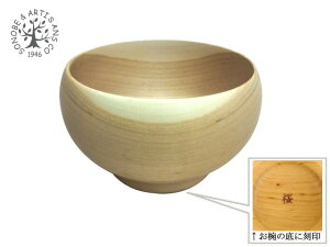 MHC@ؘo@璆 낭҂̂ق肱g܂A₳ؐo