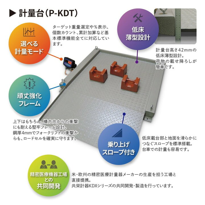 楽天市場】超低床フロアスケール1t 1,200x1,200mm 台はかりKDT 