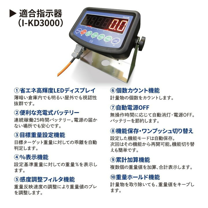 楽天市場】超低床フロアスケール1t 1,200x1,200mm 台はかりKDT 