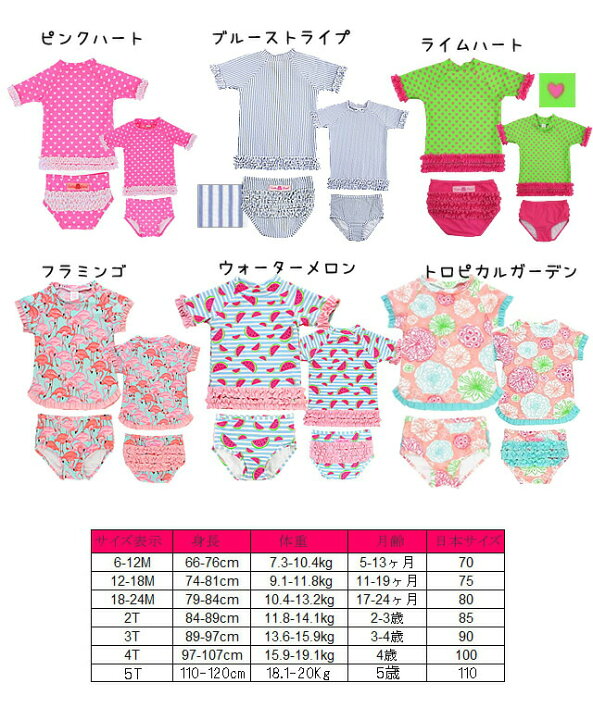 ラッフルバッツ ベビー キッズ 水着 ラッシュガード rufflebutts 水着 【メール便なら送料無料】 FLORA ヨーロッパ館 正規品 アイスクリーム ラッフルヘム ラッシュガード & スカートビキニ 2T 3T 4T 5T 長袖 ◆ イエロー レモン ピンク ボーダー フリル 黄色 SPF50 水着 プール 水遊び 海 旅行 ラッフルバッツ Long Sleeve Ruffle Hem Rash Guard Bikini ice cream social