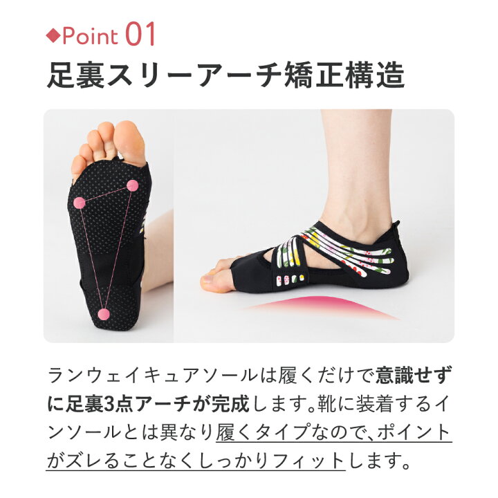 楽天市場】ランウェイキュアソール【Runway Cure Sole】 ダイエット ランウェイキュアソールMサイズ2足セット