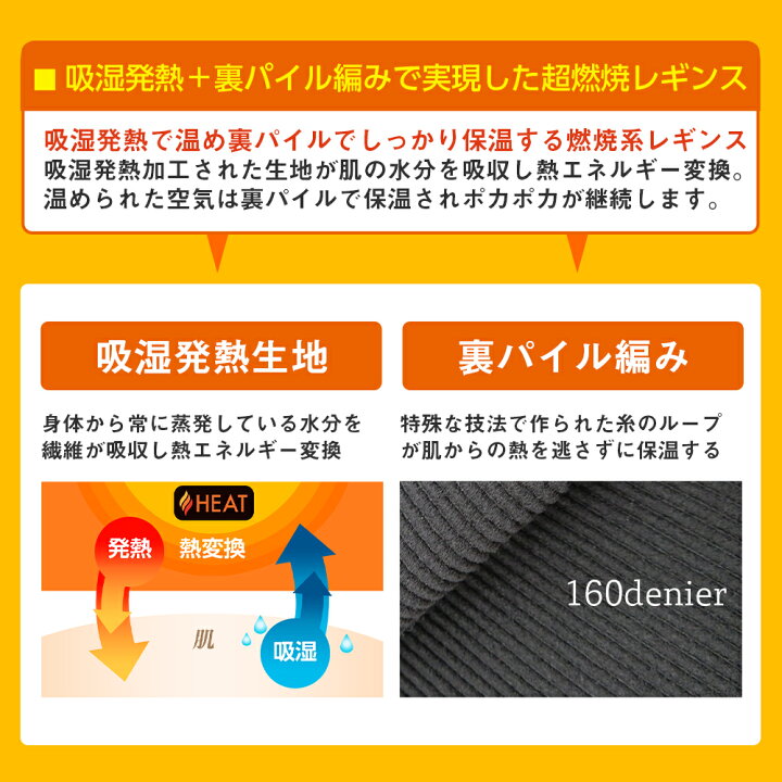 楽天市場】パエンナスリムneo 公式 着圧レギンス 着圧 レディース 女性 