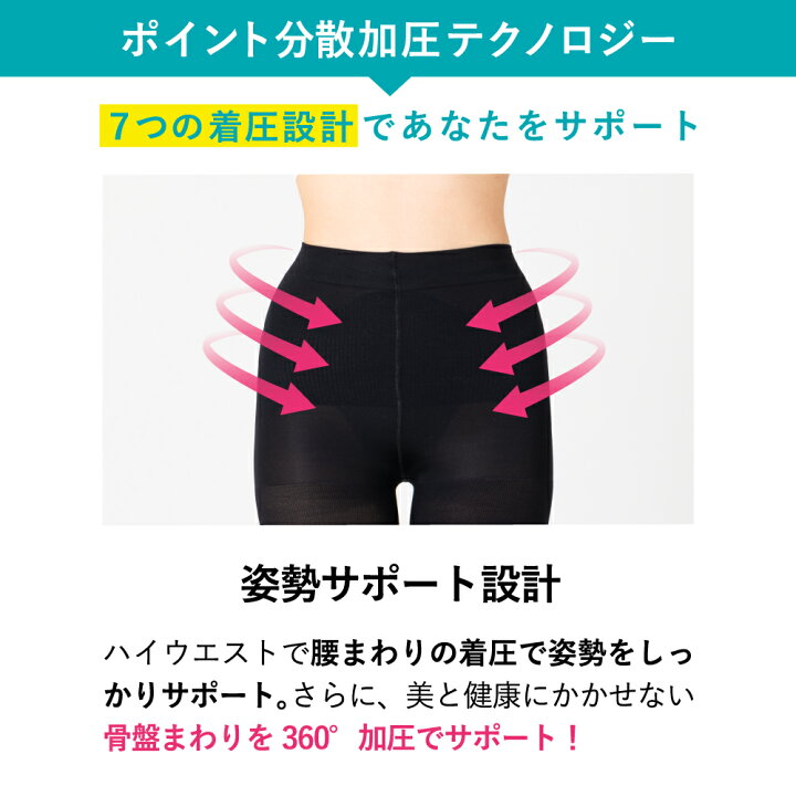 ご希望の際5800円に変更】キュリエットスリムレギンス黒2点：フリーサイズ