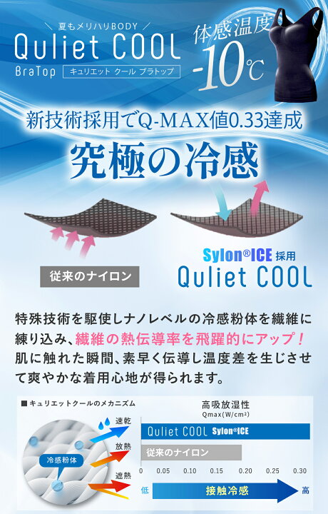クールスリムレギンス｜キュリエットの効果に関する口コミ - @quliet_official 様のキュリエットクールスリムレギンス✨ by  hiro(普通肌/30代後半) | LIPS キュリエット　クール　 ブラトップ　 スリムレギンス　 各1枚ずつ ②