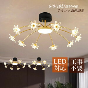 VfA k  NX^ LED ~Ռ` ԕُ ~` V[OCg 6`14 VƖ a m  rO _CjO Ki CeAƖ ݉ _ 