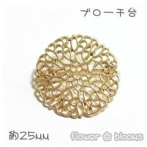  RT[WEu[`i@S[h@25mmynhChɃsb^̃ANZT[p[cz