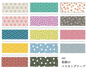 mt }XLOe[v deco ̗tEԕHEgTbEނȋeEցE˂~EL 15mm×7m yJ@킢}XLOe[vz