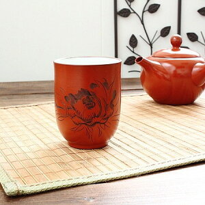 튊 ԓۂ(aH D 튊 Jbv ۂ ̂   Ɩp ƖpH AEgbg)