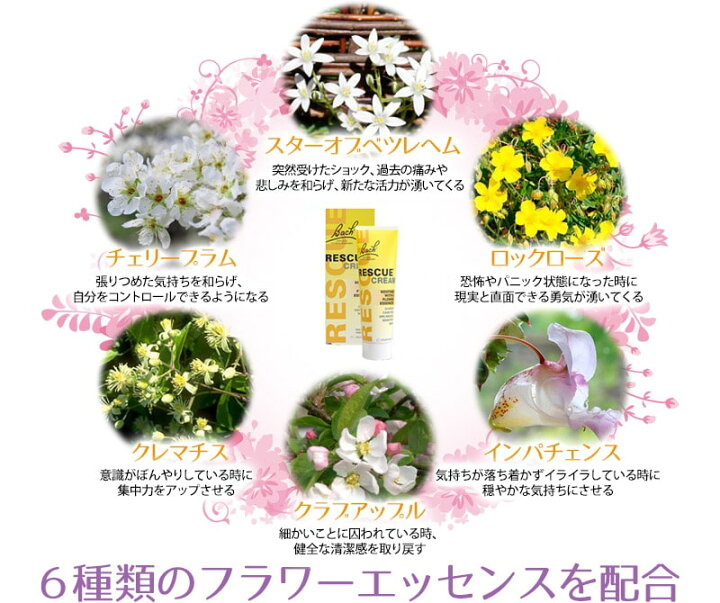 楽天市場】【楽天スーパーSALE☆ポイント2倍＆最大2222円割引クーポン 