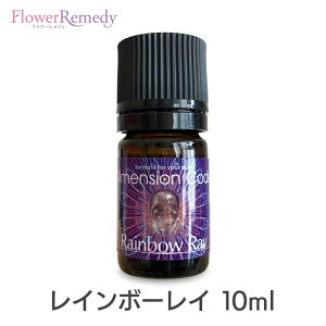 yDimension CodezC{[Cs~JGEUbgt10ml[/A}IC/~JGUbg/Mikael Zayat/GbZVIC/I[KjbN/~JGEUbg/fBVR[h]