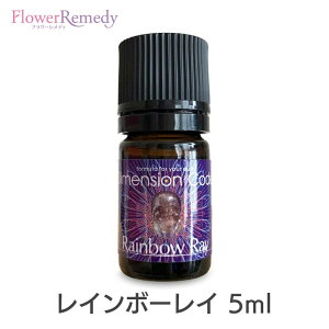 yDimension CodezC{[Cs~JGEUbgt5ml[/A}IC/~JGUbg/Mikael Zayat/GbZVIC/I[KjbN/~JGEUbg/fBVR[h]