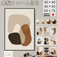 【全品700円OFF クーポン】ポスター 北欧 おしゃれ インテリア 玄関 アート アートポスター フレーム付き…