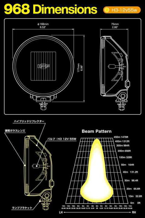 楽天市場】IPF フォグランプ ハロゲン H3 丸形 直径166mm イエロー 12V 