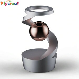 fXNgbvVR} CVu IuWFÉ ]  A[gfUC  ItBXEp fXNgC MtgEv[gACfA fXNgbvyCOʔ́z