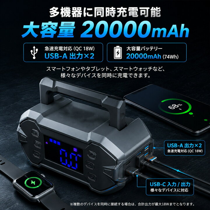楽天市場】☆FME☆ ジャンプスターター 12V 大容量 20000mAh 3000A 