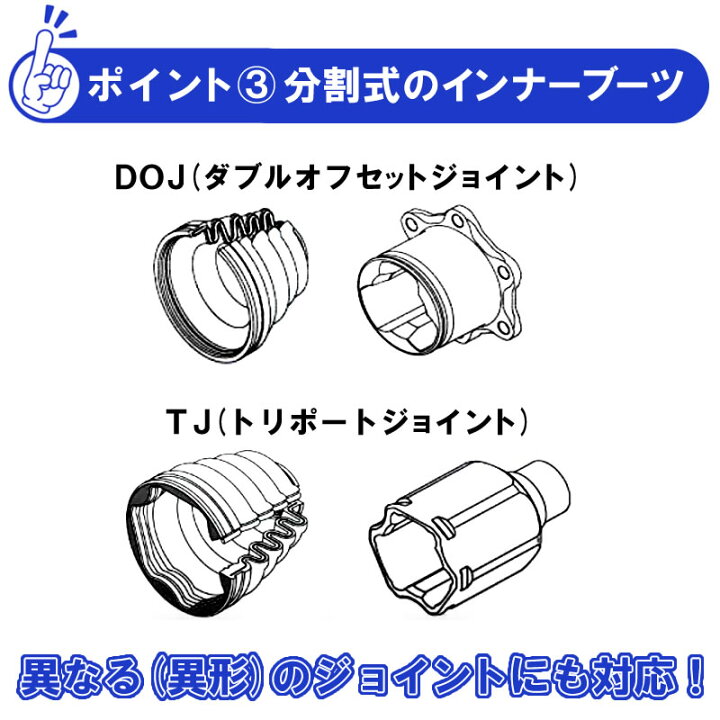 楽天市場】【送料無料】ハイゼット アトレー アトレー7 マックス 等に適合 アウター用 ダイハツ miyako製 M-520GT 割れブーツ  ドライブシャフトブーツ エムタッチブーツ Mタッチ : FMパーツ