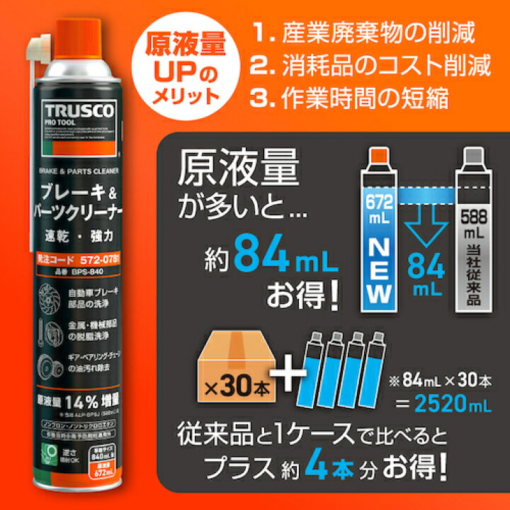 楽天市場】【先行予約 数量限定販売】ブレーキ＆パーツクリーナー 30本 